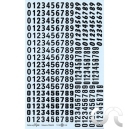 Planche d&eacute;calque: Chiffres noirs